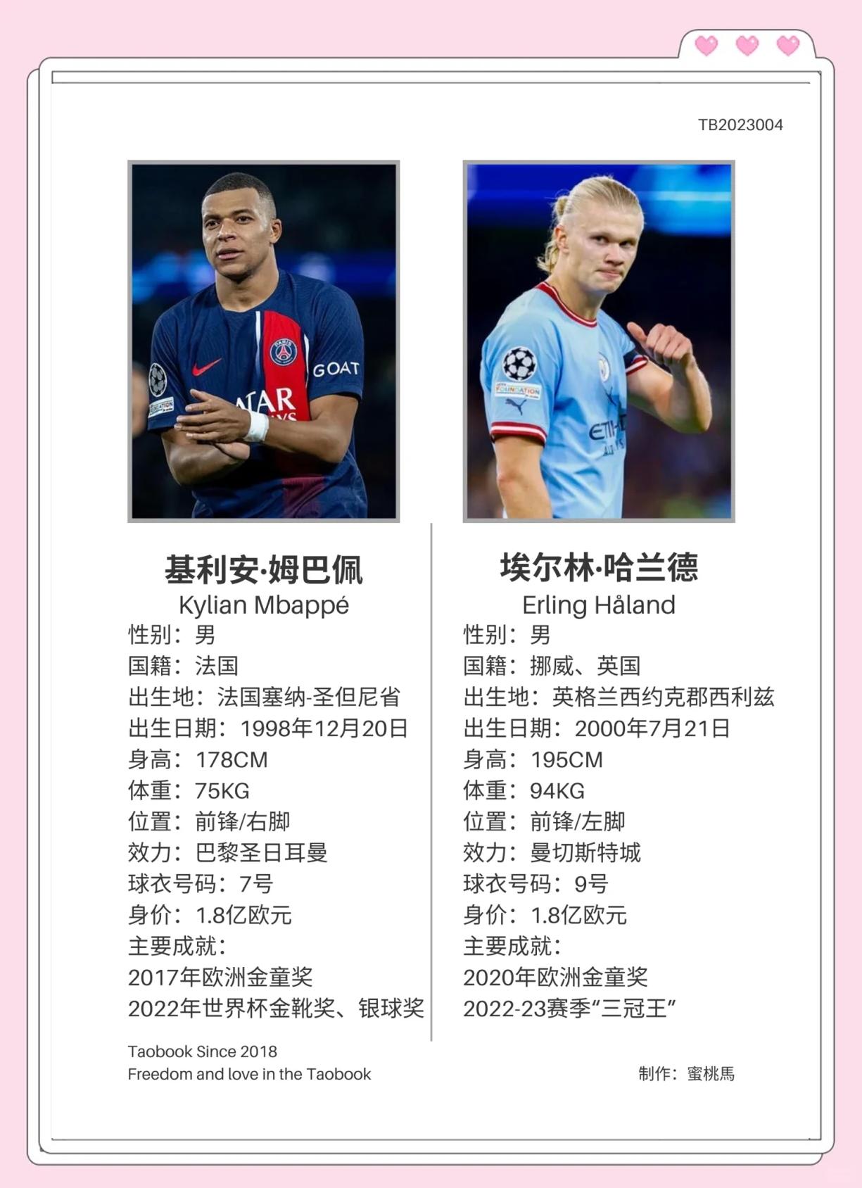 九游在线玩游戏-哈兰德新星败北表现突出，塞尔维亚队前途光明！的简单介绍-九游在线玩游戏